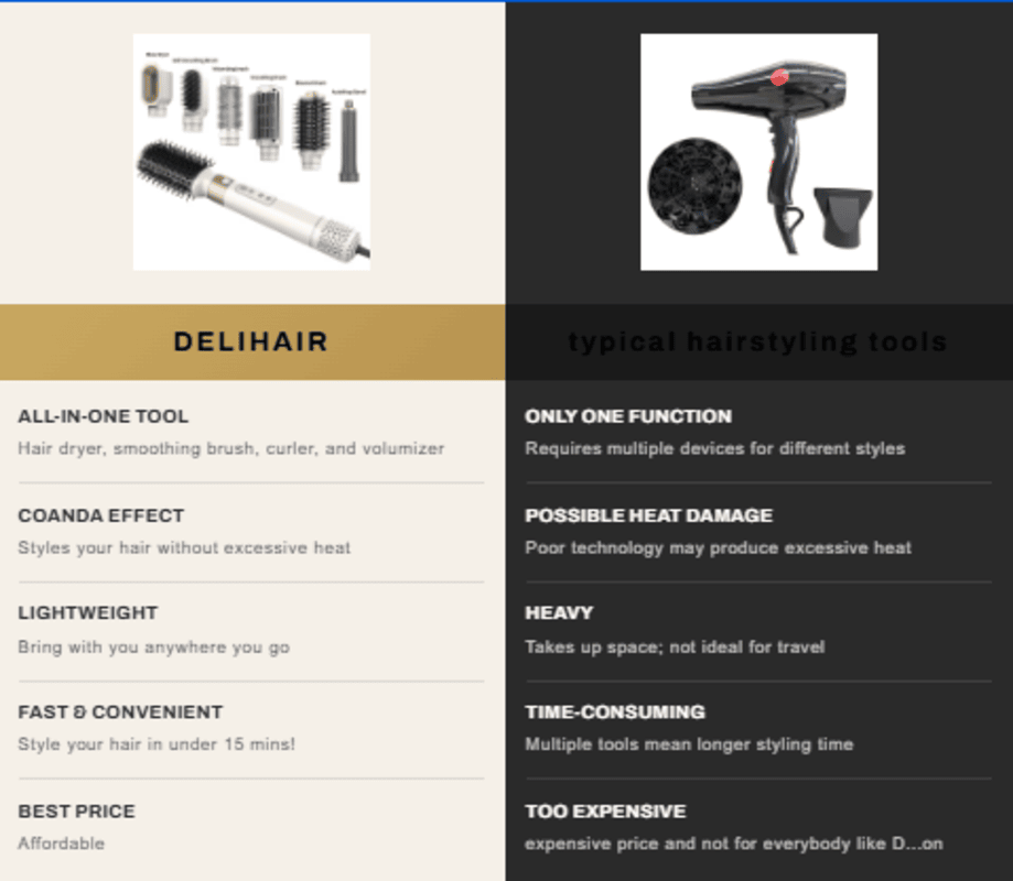 5-in-1 Pro Multi-Styler & Hair Dryer